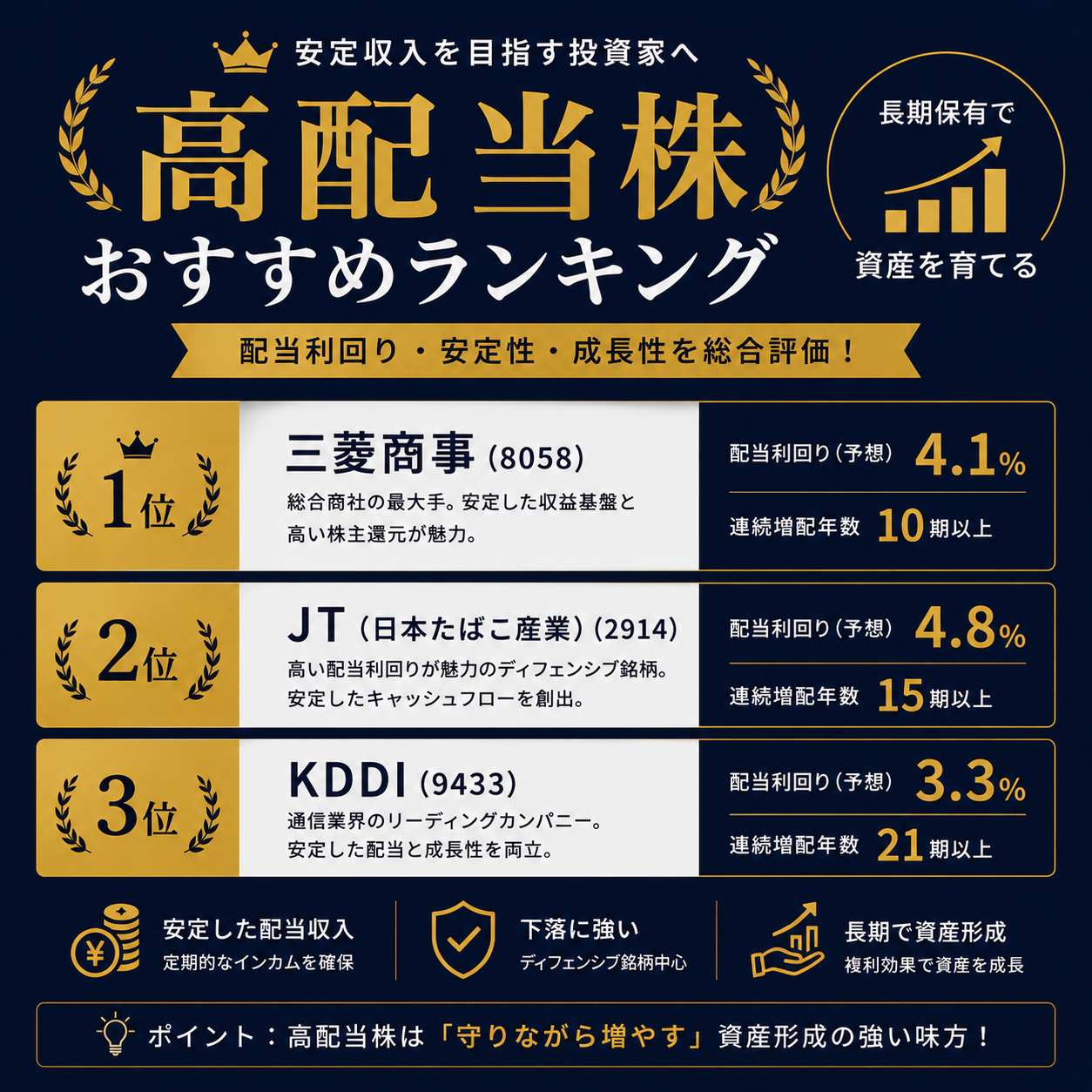 Instagram投稿イメージ 3